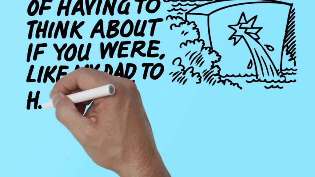 Income protection insurance - Protecting your biggest assets